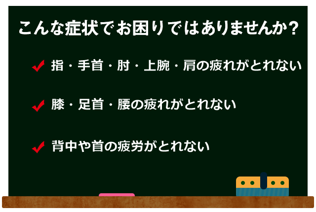 スポーツでの身体の不具合は当院へ